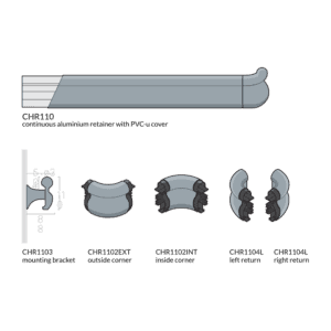 CHR110